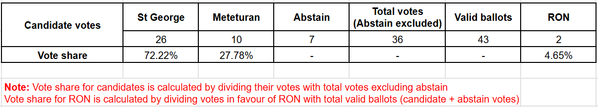 Screenshot 2026-04-26 115548.png