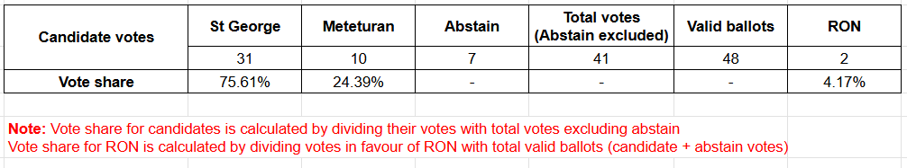 Screenshot 2026-04-26 213336.png