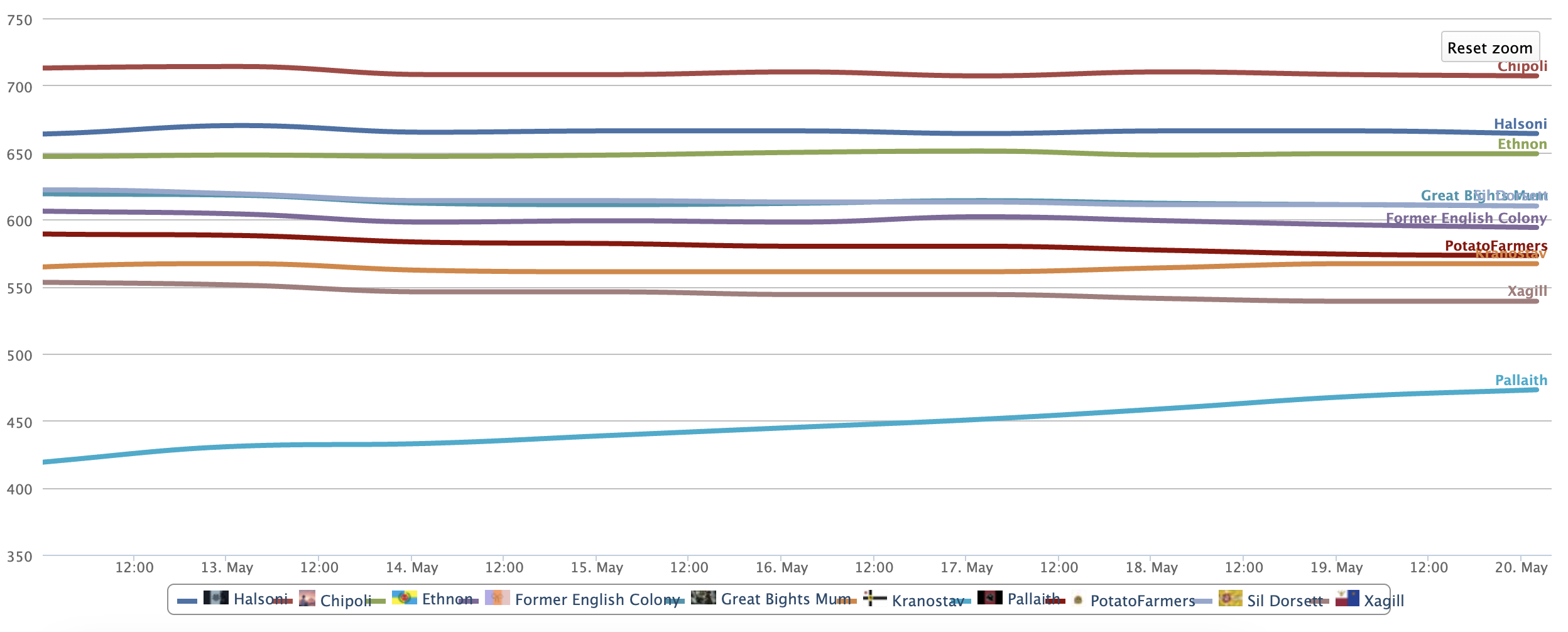 Screenshot 2025-05-20 at 14.50.43.png