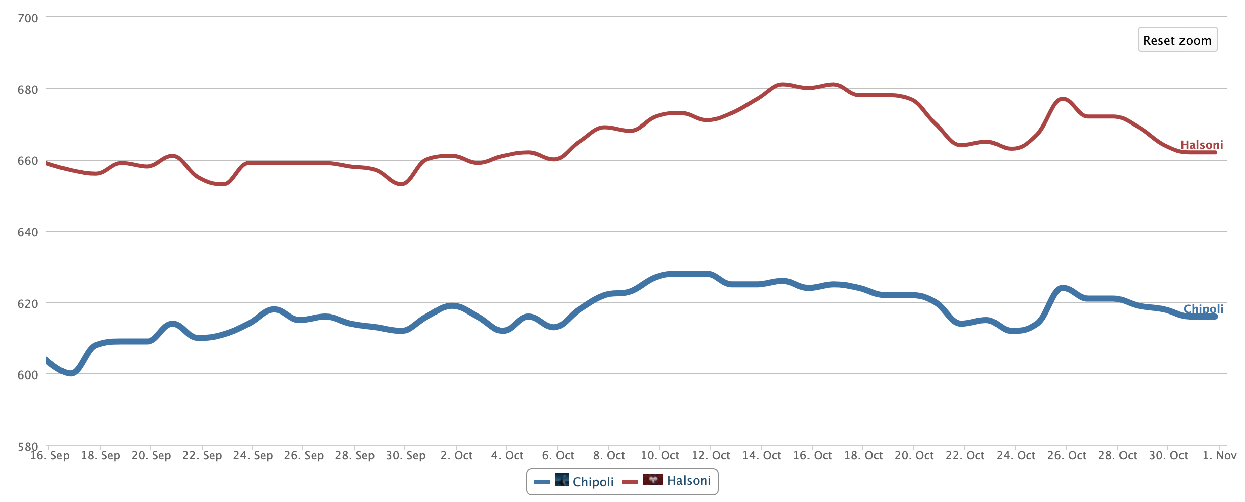 Screenshot 2025-10-31 at 10.17.55 PM.png