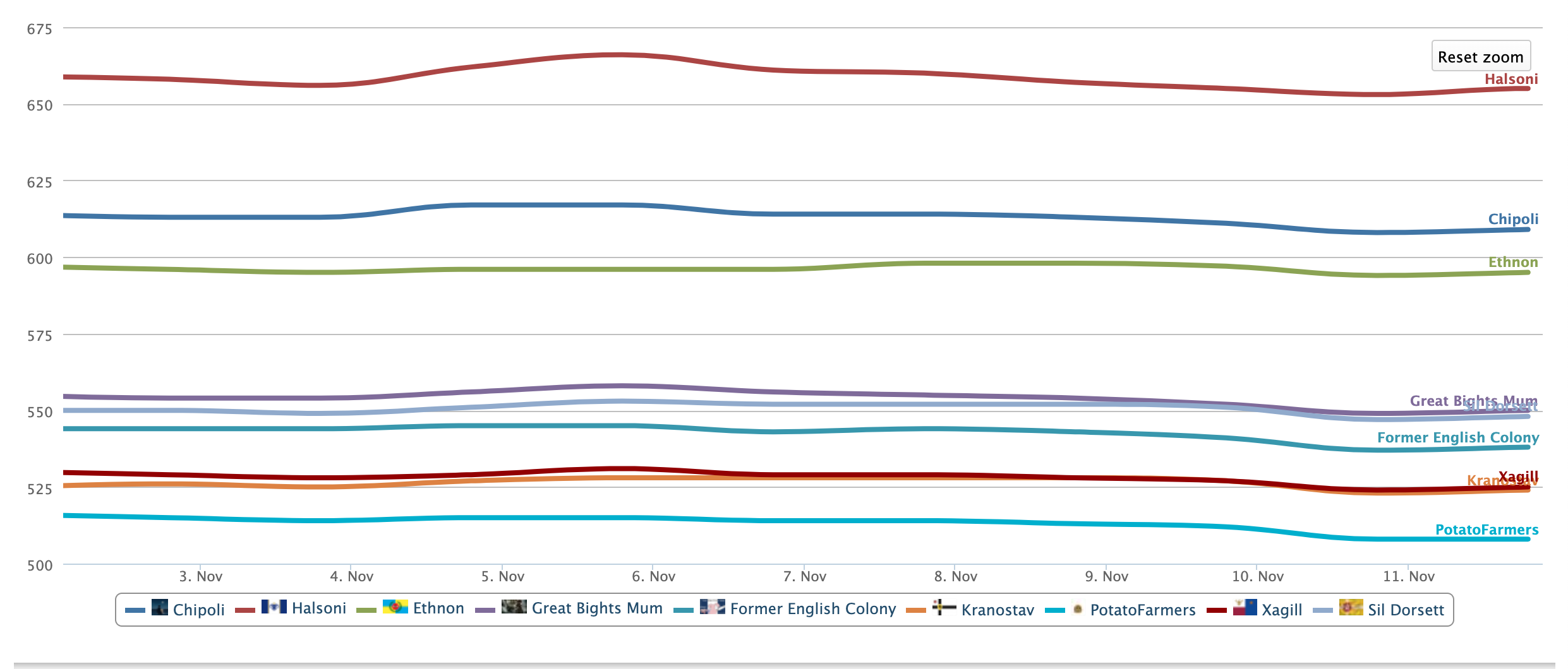 Screenshot 2025-11-11 at 9.36.58 PM.png