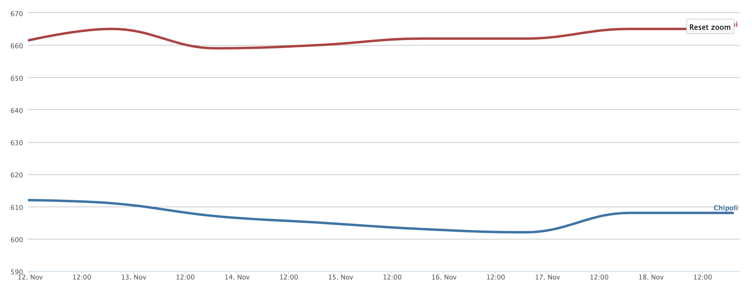 Screenshot 2025-11-18 at 9.29.52 PM.png