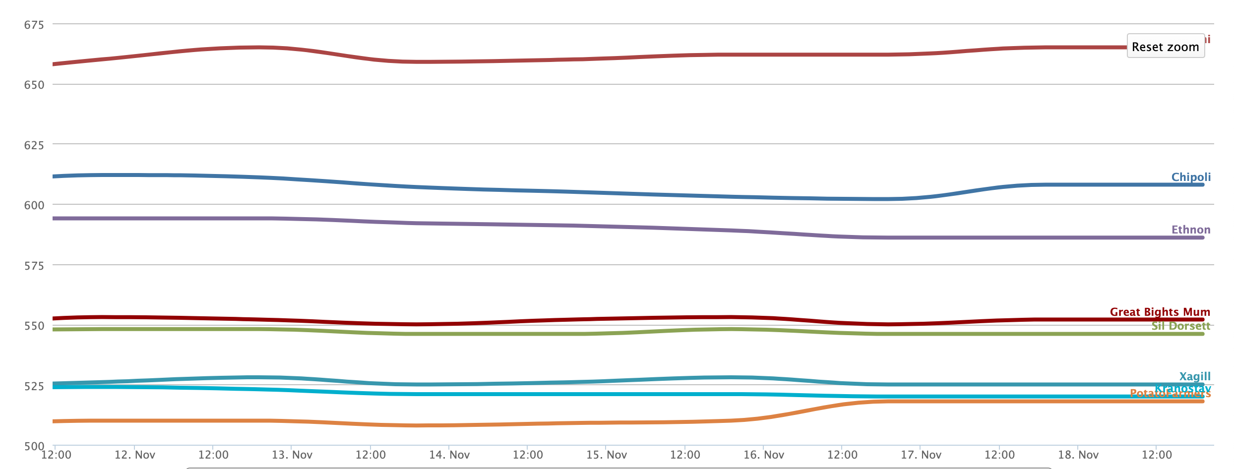 Screenshot 2025-11-18 at 9.35.52 PM.png