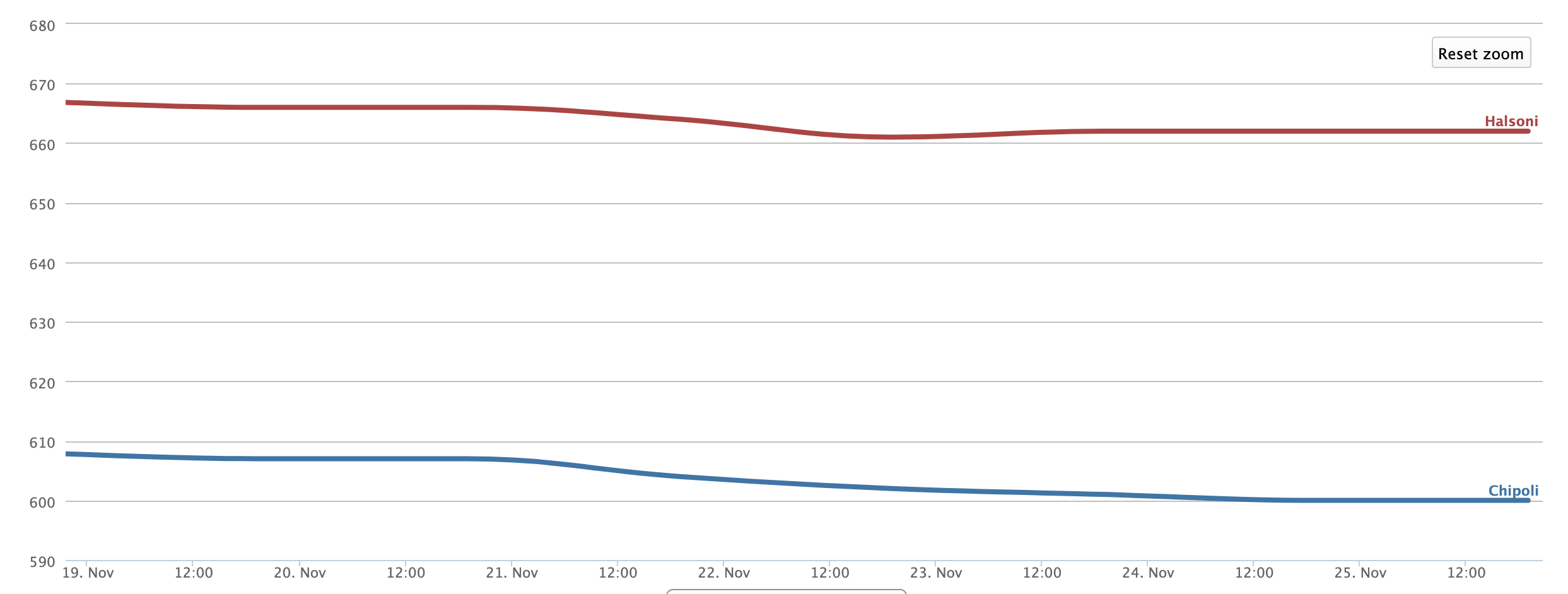 Screenshot 2025-11-25 at 11.27.20 PM.png