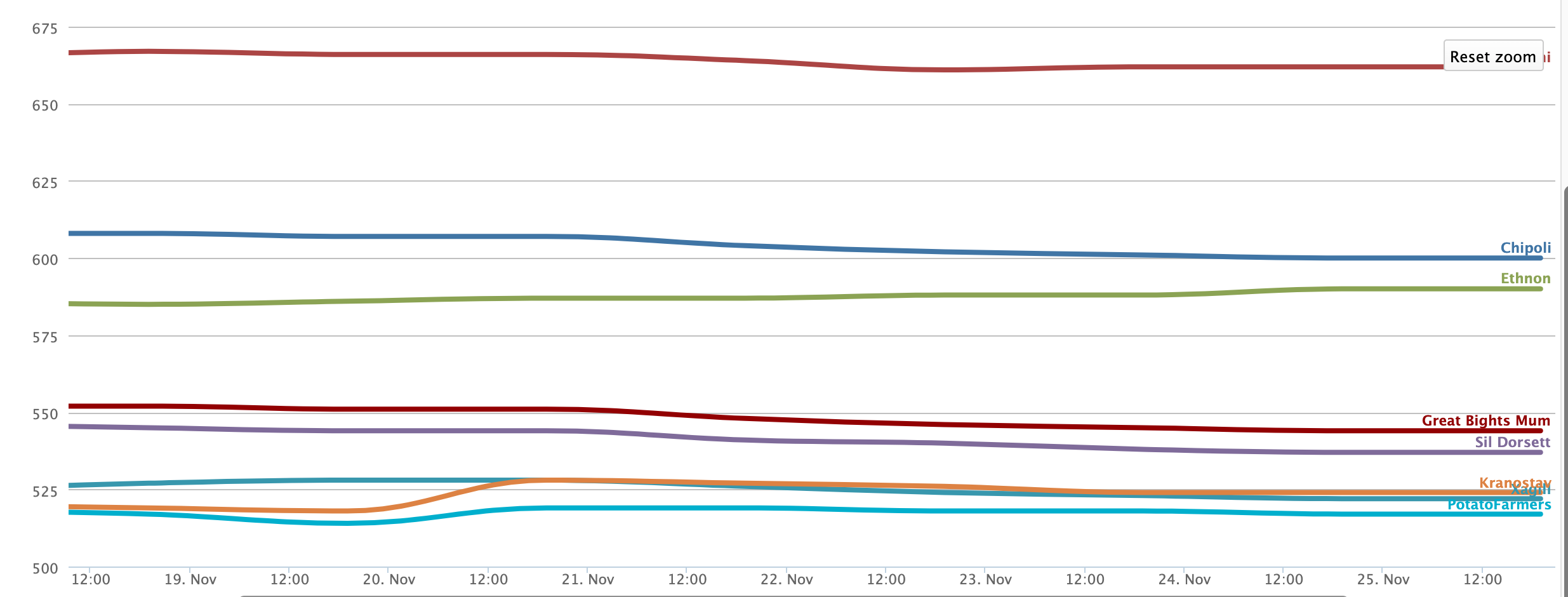 Screenshot 2025-11-25 at 11.35.52 PM.png