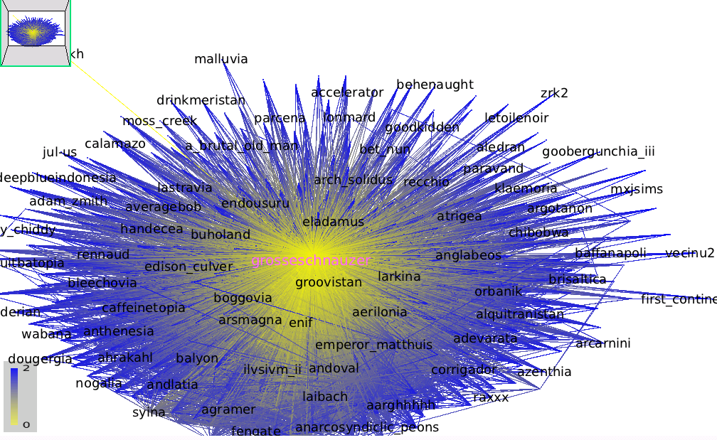 tnp-cluster.png