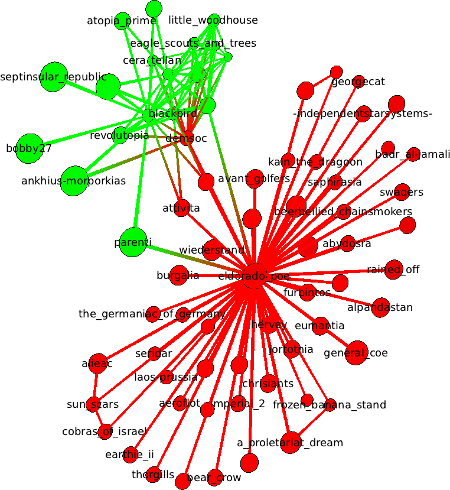 tpc.diagrams.png