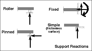1_lecture13_pic1a.gif