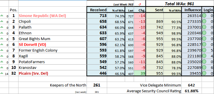 VDReport-2024-09-22.png